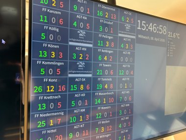 İtfaiye operasyon merkezindeki yeni teknoloji ve ekranlar