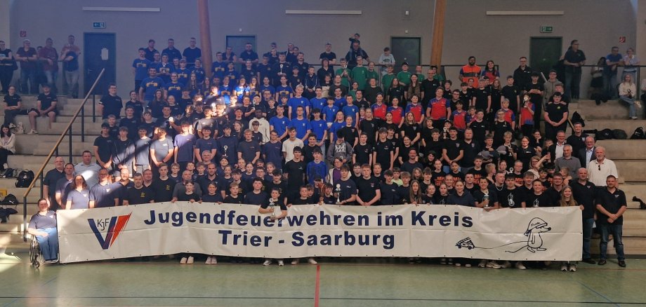 Jugendfeuerwehren Kreisvölkerballturnier